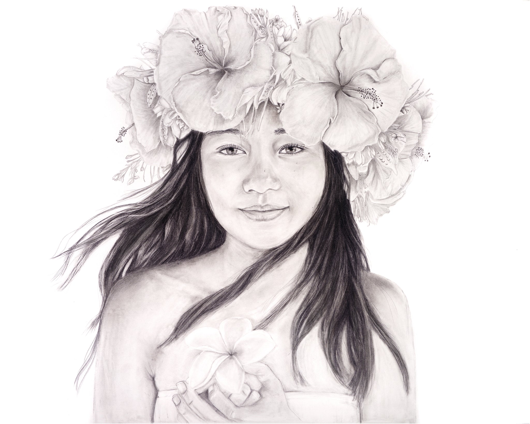 All products - Aloha de Mele